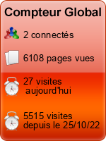Compteur Global gratuit sans inscription