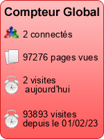 Compteur Global gratuit sans inscription