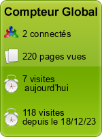 Compteur Global gratuit sans inscription