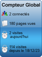 Compteur Global gratuit sans inscription du calendrier des festivals de cerf-volant sur breizh-kam.fr/calendrier