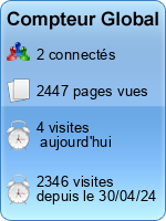 Compteur Global gratuit sans inscription