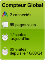Compteur Global gratuit sans inscription