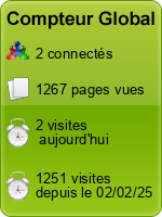 Compteur Global gratuit sans inscription