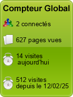 Compteur Global gratuit sans inscription