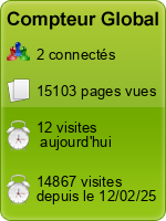 Compteur Global gratuit sans inscription