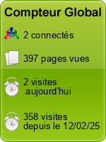 Compteur Global gratuit sans inscription