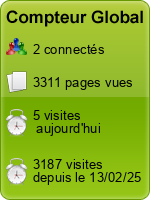 Compteur Global gratuit sans inscription