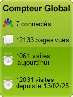 Compteur Global gratuit sans inscription