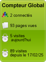 Compteur Global gratuit sans inscription