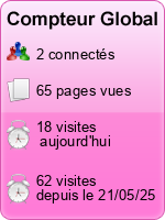 Compteur Global gratuit sans inscription