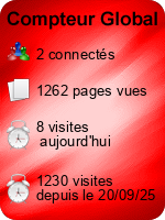 Compteur Global gratuit sans inscription