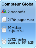 Compteur Global gratuit sans inscription