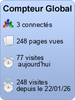 Compteur Global gratuit sans inscription