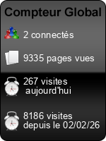 Compteur Global gratuit sans inscription