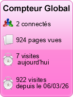 Compteur Global gratuit sans inscription