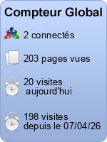 Compteur Global gratuit sans inscription