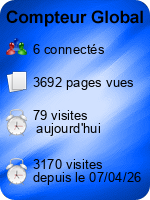 Compteur Global gratuit sans inscription