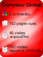 Compteur Global gratuit sans inscription
