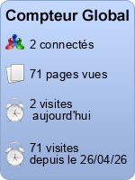 Compteur Global gratuit sans inscription