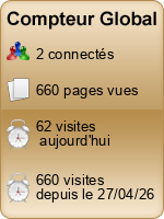 Compteur Global gratuit sans inscription