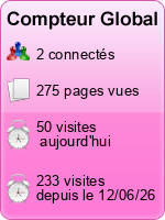 Compteur Global gratuit sans inscription