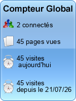 Compteur Global gratuit sans inscription