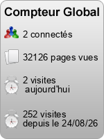 Compteur Global gratuit sans inscription