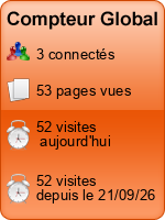 Compteur Global gratuit sans inscription