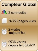 Compteur Global