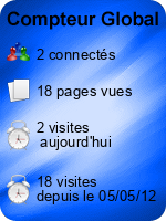 Compteur Global
