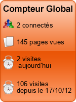 Compteur Global